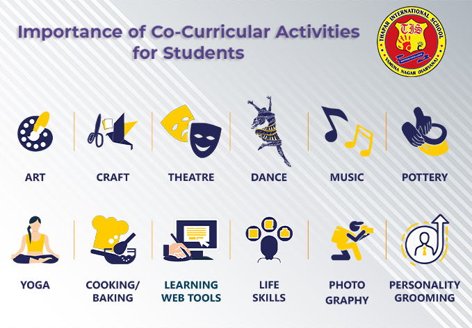 Why Are Co Curricular Activities Important In School Why Are Co Curricular Activities Important In School